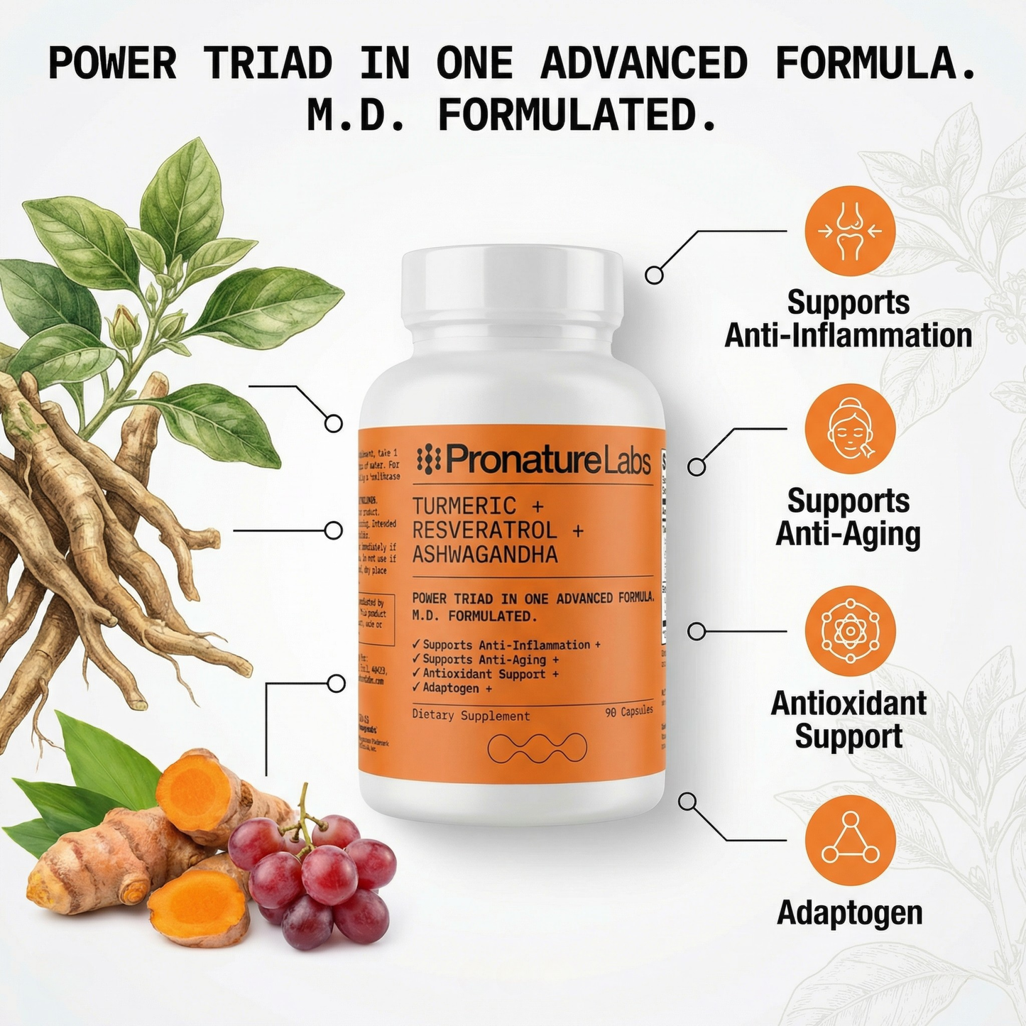 Turmeric + Resveratrol + Ashwagandha