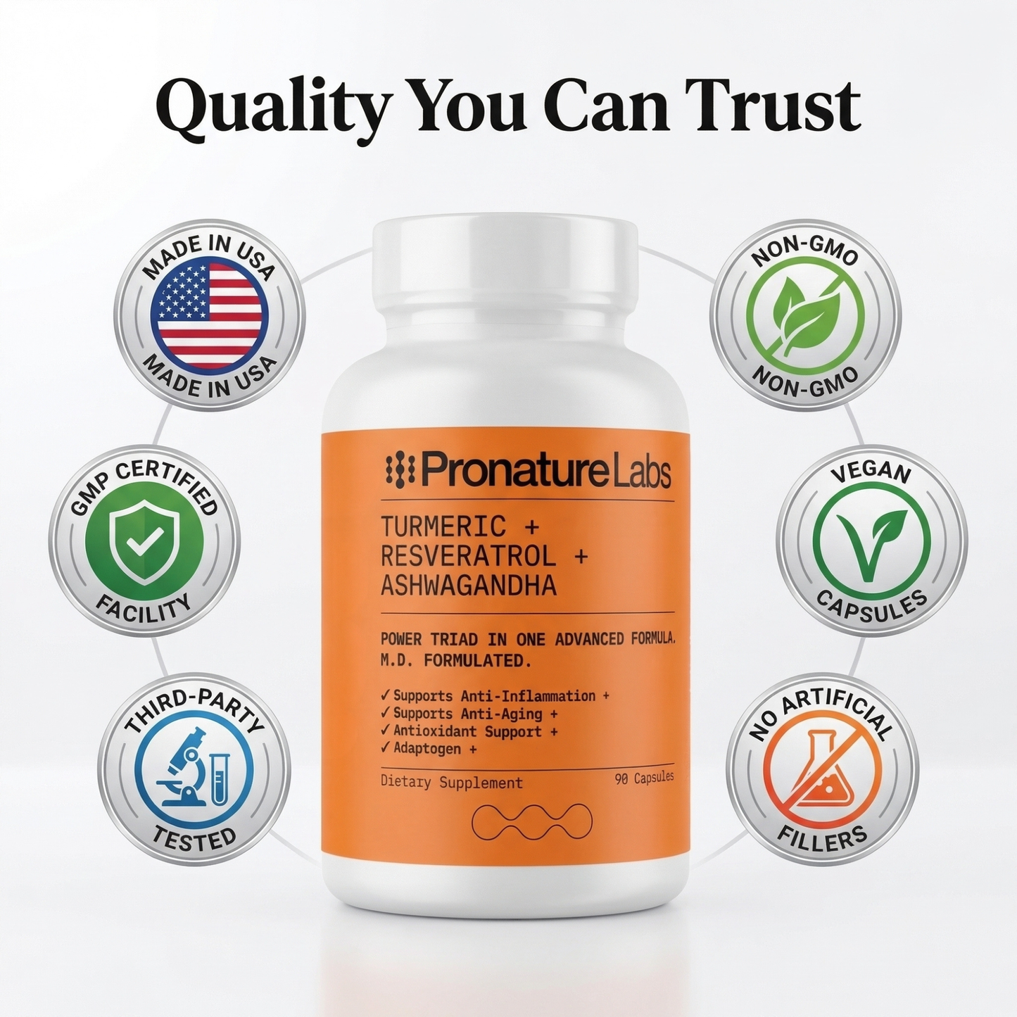 Turmeric + Resveratrol + Ashwagandha